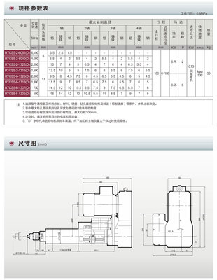 5型伺服動(dòng)力頭數(shù)控動(dòng)力頭數(shù)控鉆床多軸臺(tái)鉆鉆削動(dòng)力頭伺服主軸頭